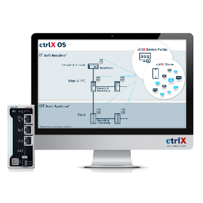 ctrlX OS - Sistema operacional Linux para indústria - by Bosch Rexroth