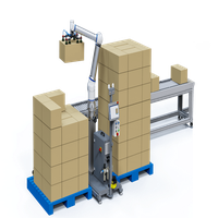 Benefícios para aplicações industriais